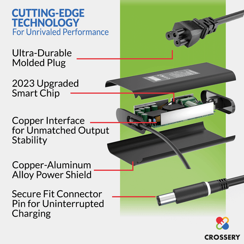 Ultra-Slim 240W Laptop Charger for Dell