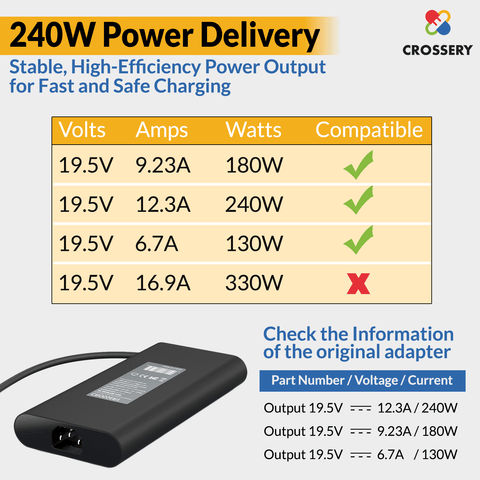 Ultra-Slim 240W Laptop Charger for Dell