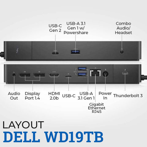 wd19tb dock ports