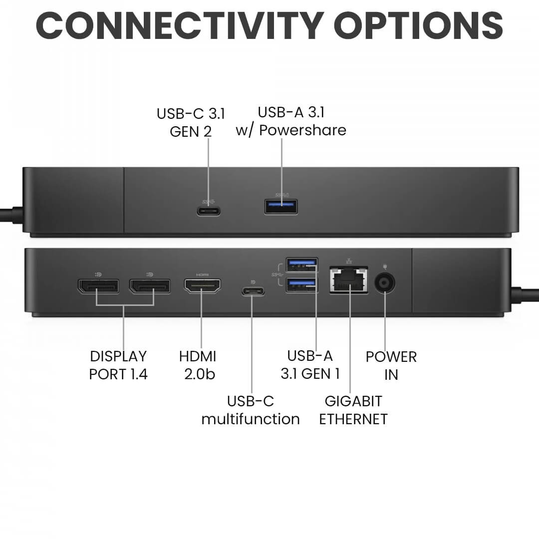 dell wd19s ports connectivity