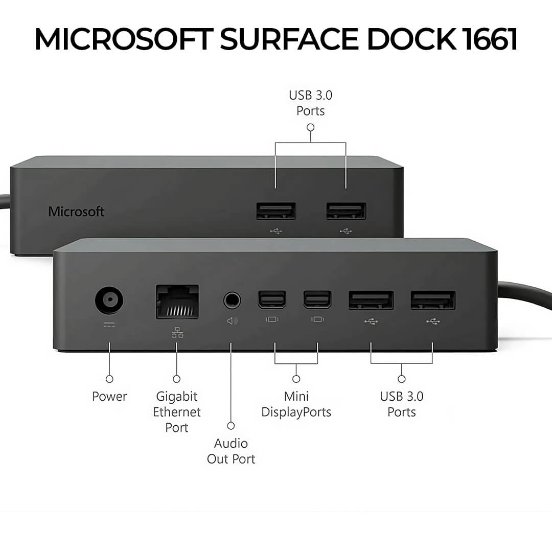 surface 1 dock ports connectivity