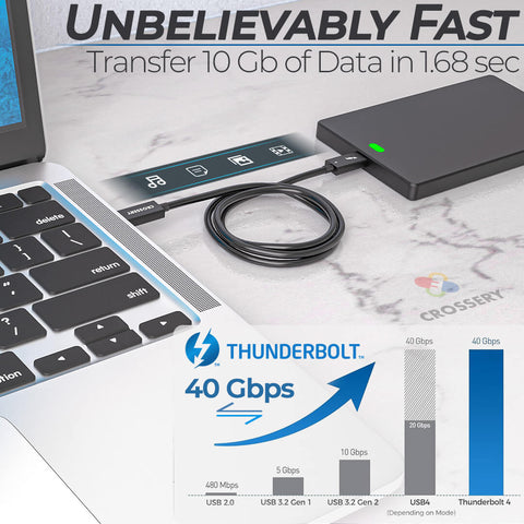 Thunderbolt 4 Cable, 100W, 8K Support, 40Gbps, 3.3ft